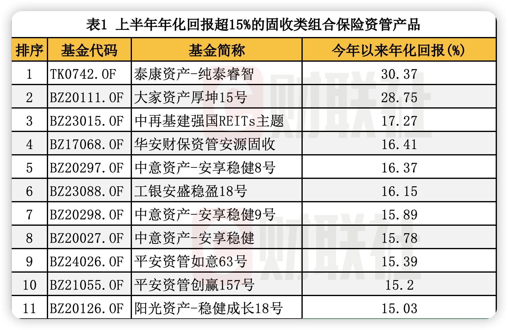 2024澳門六今晚開獎結果查詢,數(shù)據(jù)化決策分析_PHH23.975輕量版