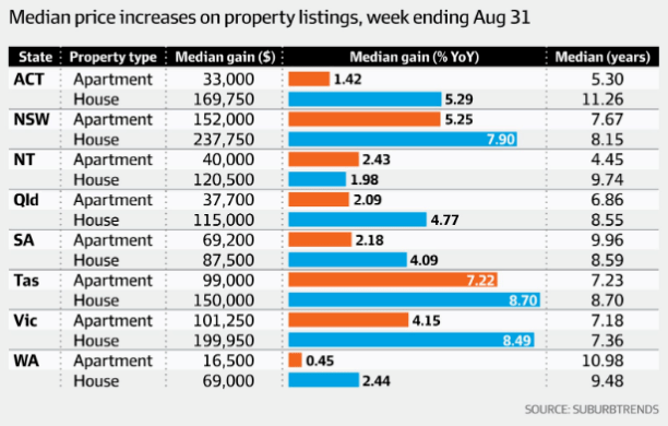 新澳天天開獎資料大全最新54期129期,數(shù)據(jù)分析計劃_IID23.201旅行者特別版