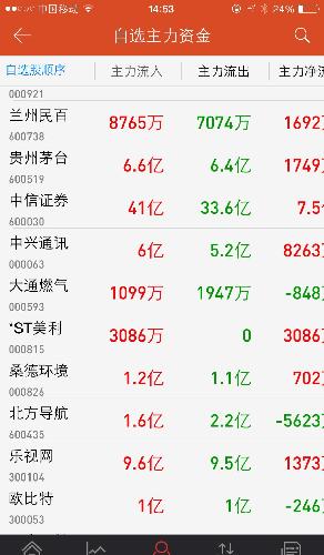 新澳門(mén)49碼每天開(kāi)獎嗎,科學(xué)分析嚴謹解釋_VTW23.183瞬間版