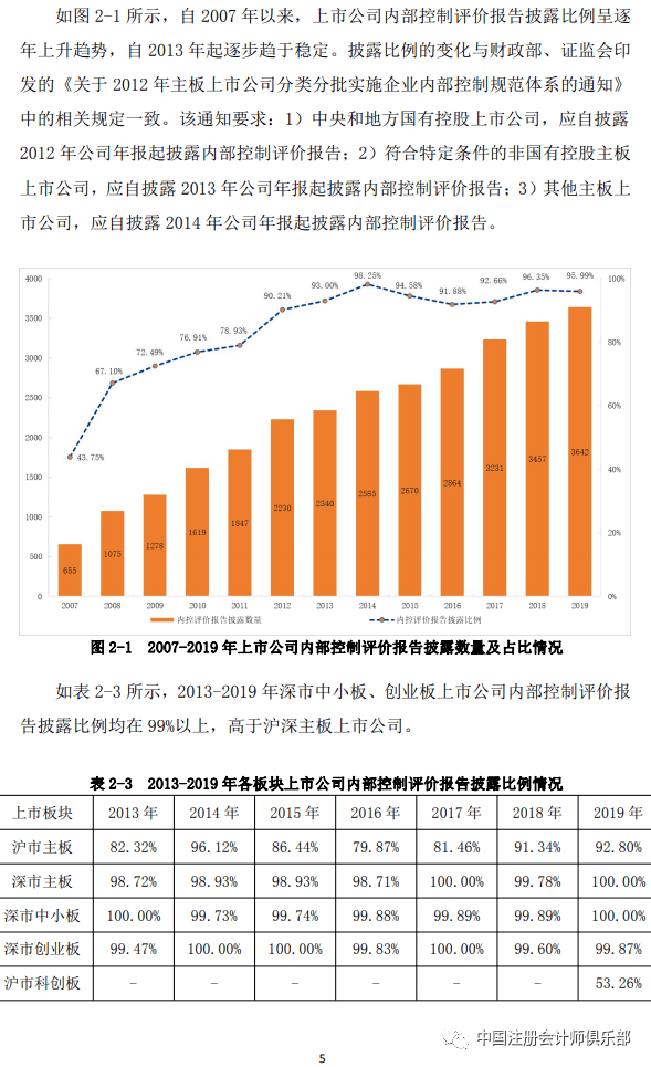 2024年新奧最新資料內部資料,高度協(xié)調實(shí)施_GLQ27.119游戲版