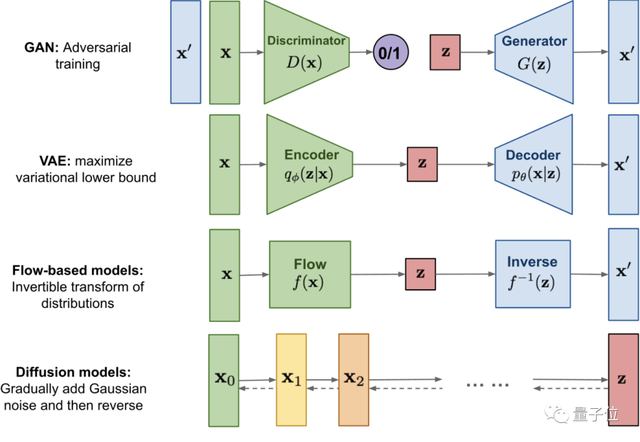 燈飾燈具 第338頁(yè)