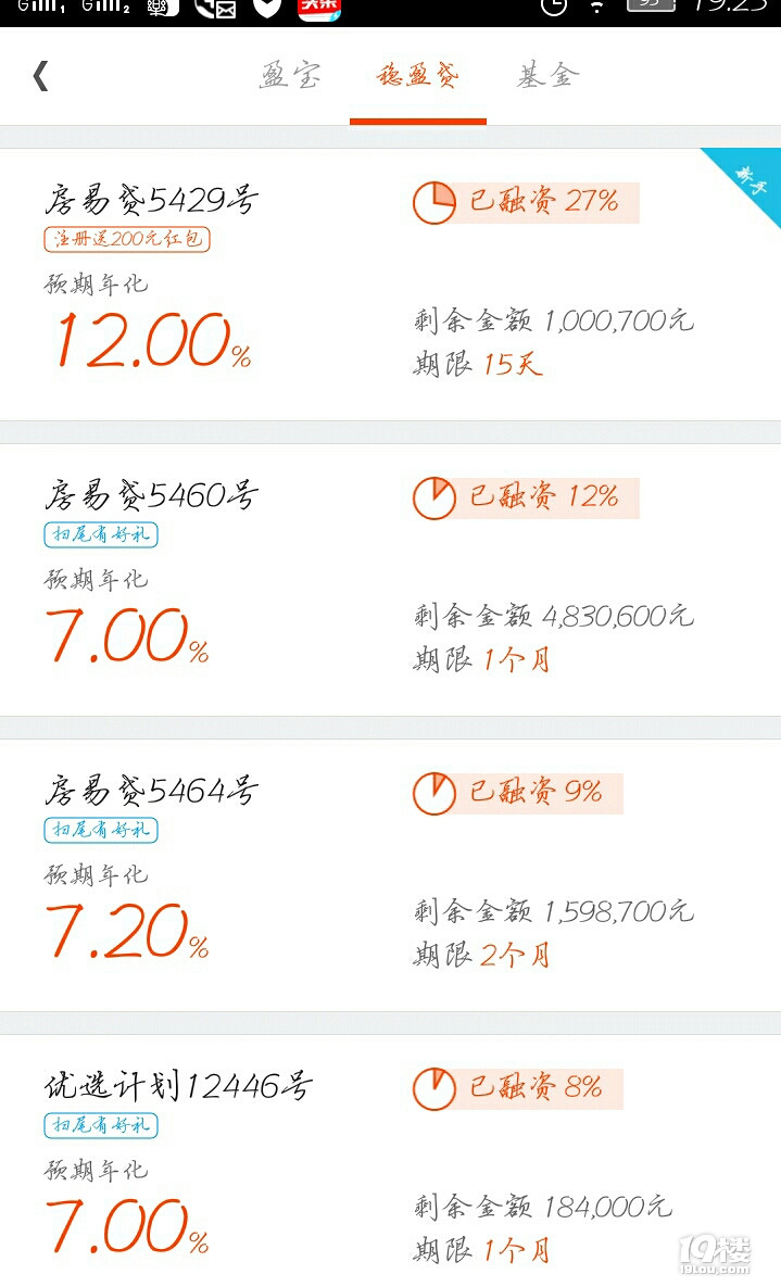 盛錢(qián)包最新費率詳解及觀(guān)點(diǎn)論述