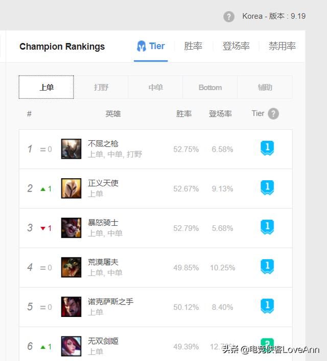 777788888王中王中特選點(diǎn)評,數據指導策略規劃_HQS94.640味道版