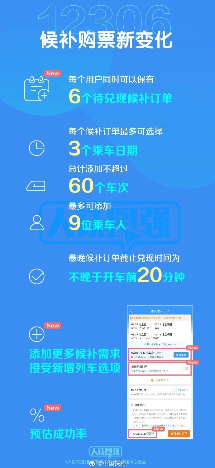澳門(mén)大眾網(wǎng)官網(wǎng),方案優(yōu)化實(shí)施_收藏版11.987