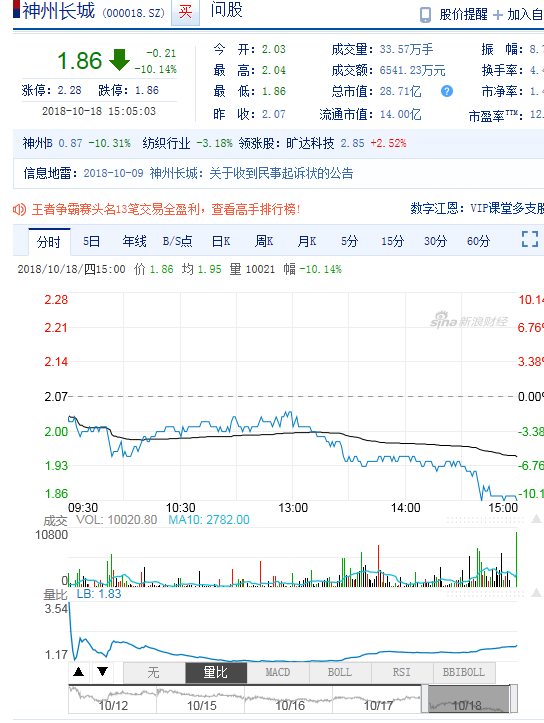 神州長(cháng)城股吧最新消息，家的溫馨日常與股市動(dòng)態(tài)同步更新