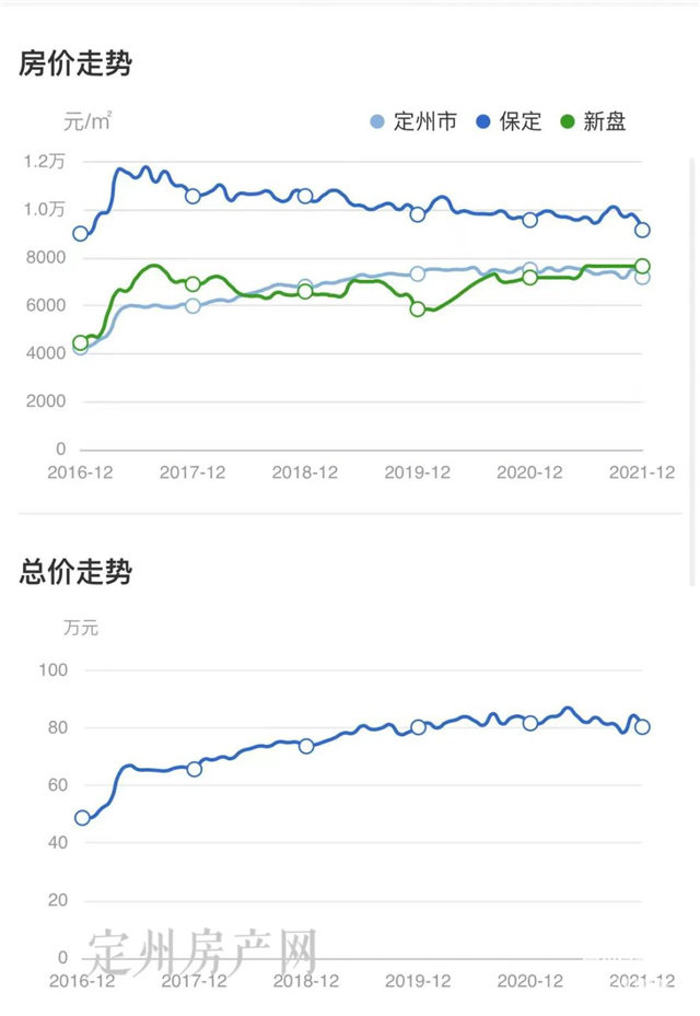 河北省定州市最新房?jì)r(jià)探索，自然美景之旅，尋求內心平和與寧靜的旅程