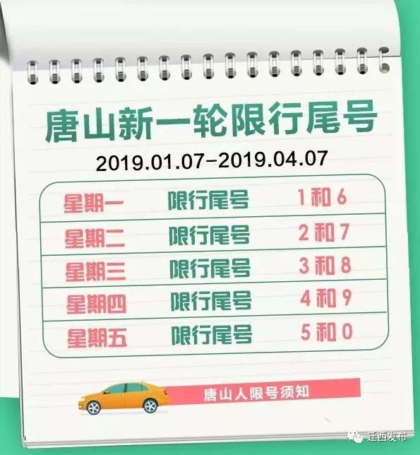 唐山限號政策揭秘，歷史背景、重大事件與深遠影響