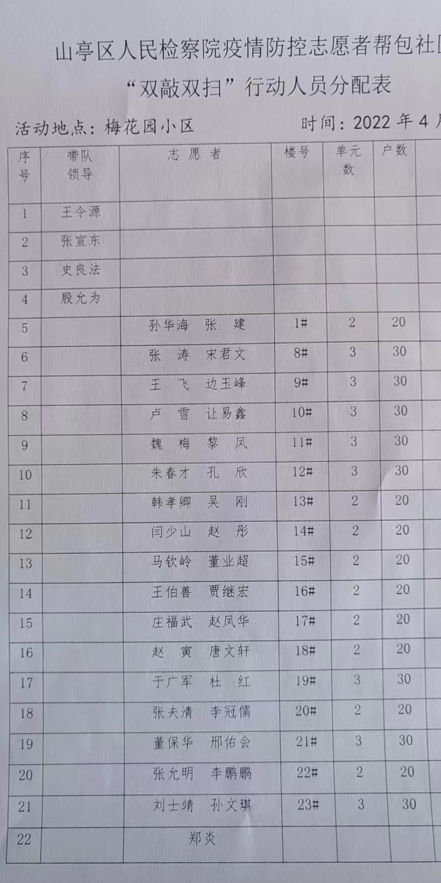 工程廠(chǎng)房燈具 第231頁(yè)
