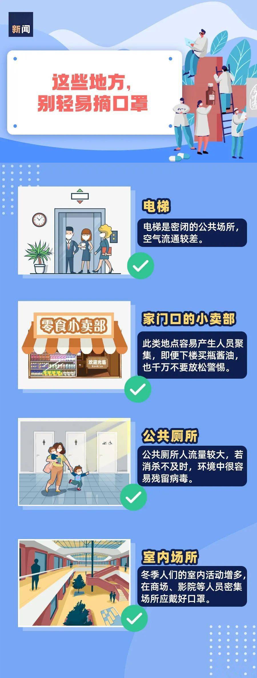 最新防控重點(diǎn),最新防控重點(diǎn)，時(shí)代背景下的堅守與前行