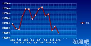 指數股票，定義、背景與地位解析