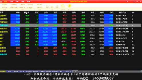 行情數據工具深度解析，掌握數據，洞悉市場(chǎng)趨勢