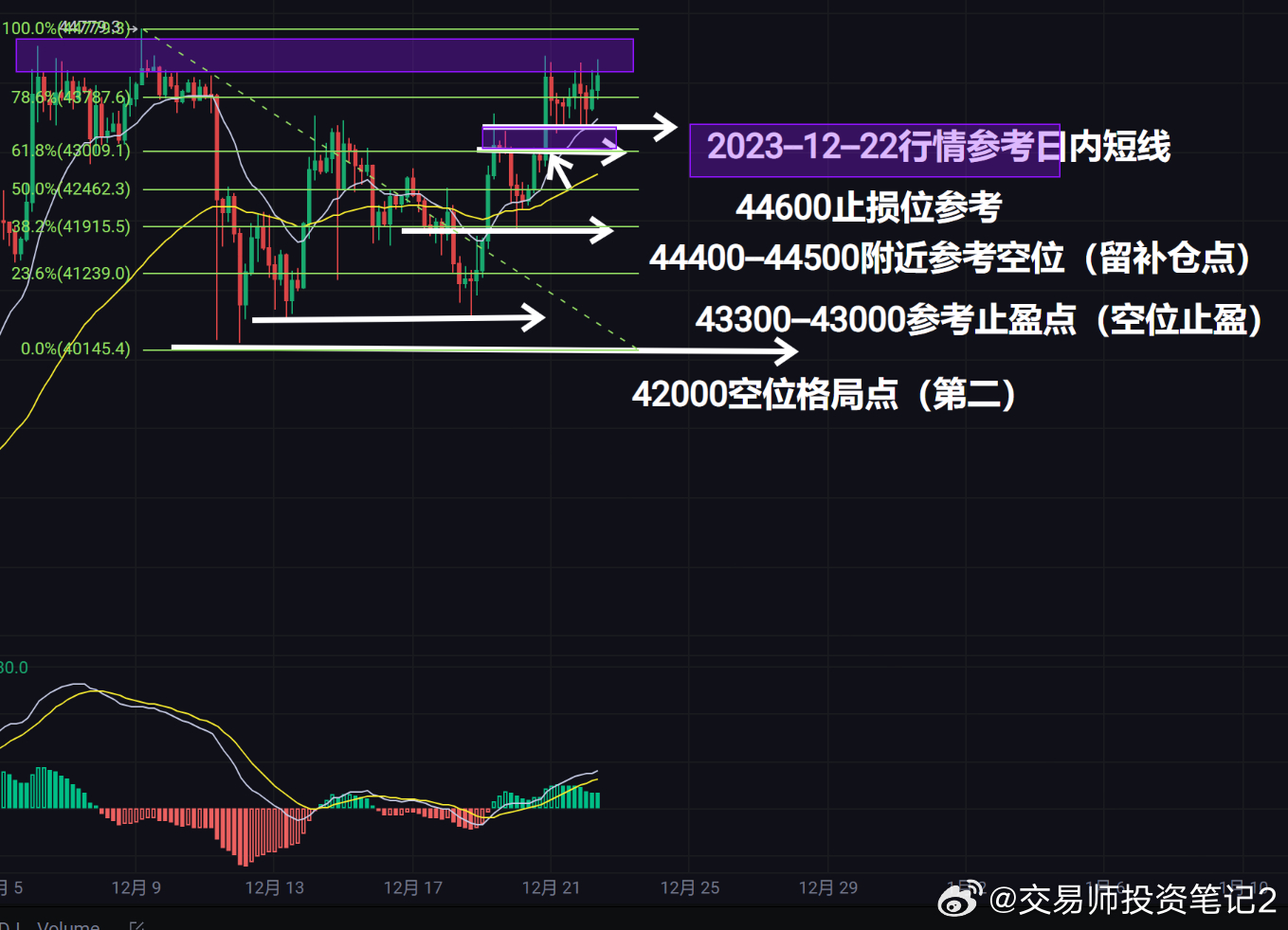 洞悉股市動(dòng)態(tài)，最新盤(pán)口解析與把握投資先機
