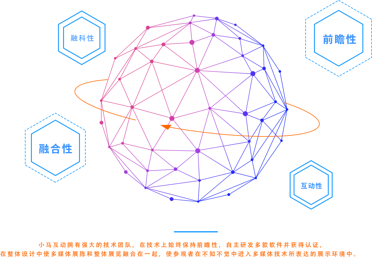 2064前沿動(dòng)態(tài)，科技新品重塑生活體驗，引領(lǐng)未來(lái)趨勢