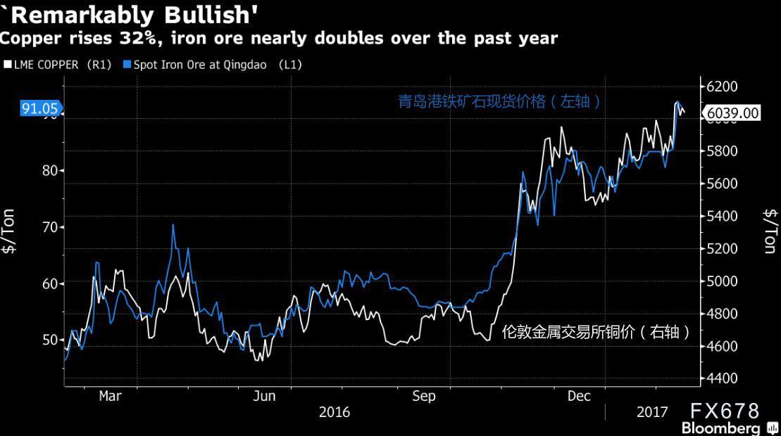 全球金屬行情網(wǎng)，探尋金屬市場(chǎng)，領(lǐng)略?xún)刃钠届o的旅程