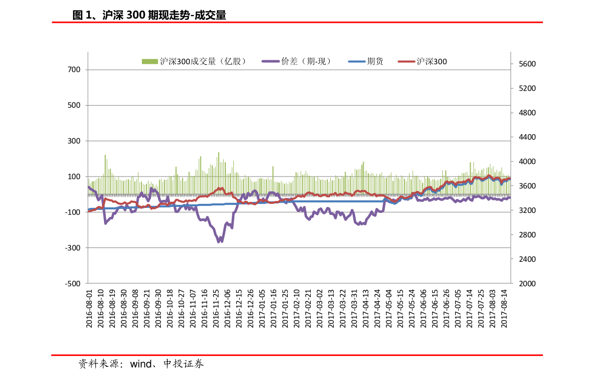 揭秘股市中的002板塊，背后的故事與股市小探秘