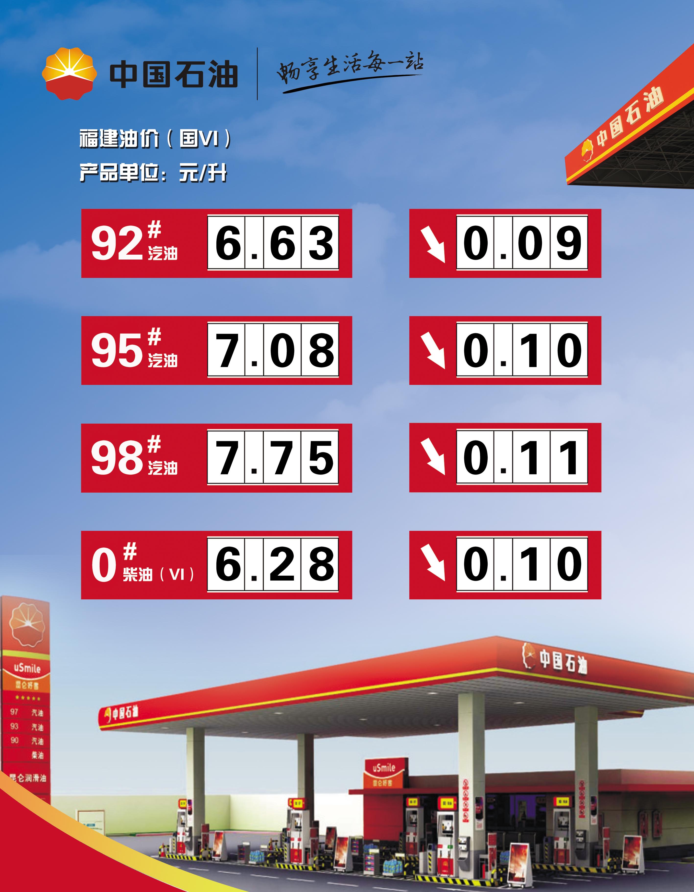 科技引領(lǐng)未來(lái)油價(jià)智能預測時(shí)代，最新汽油價(jià)格調整預測