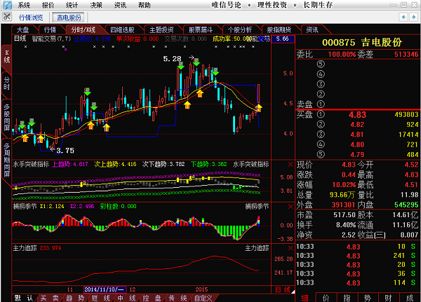 吉電股份最新動(dòng)態(tài)，自然美景之旅，探尋內心平和與寧靜