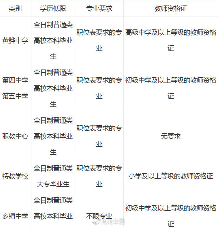 黃驊今日招聘信息，開(kāi)啟職場(chǎng)新征程，成就自信與夢(mèng)想之路