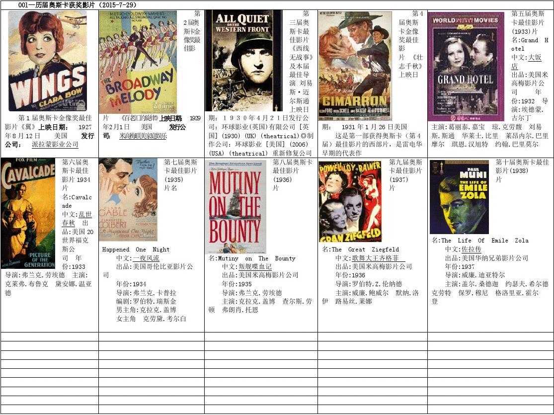 最新影片目錄大全，全方位解讀視覺(jué)盛宴的震撼之作