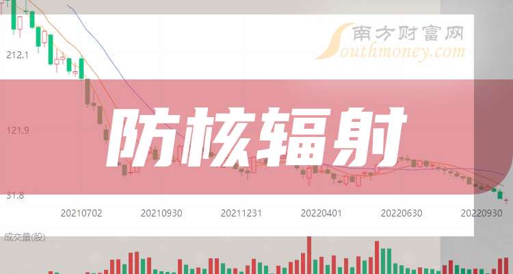 廣場(chǎng)燈具 第165頁(yè)