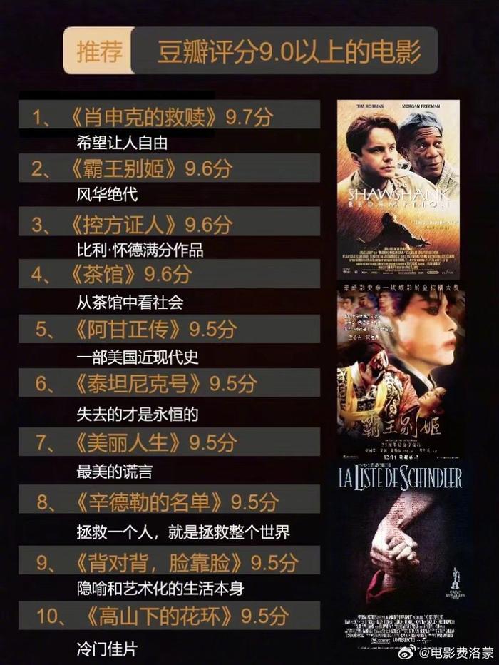 走進(jìn)99電影網(wǎng)，小紅書(shū)推薦的電影盛宴！