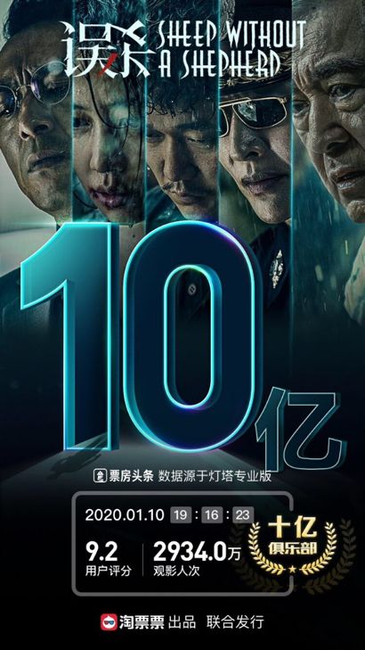 電影2025，探索未來(lái)電影的無(wú)限潛能