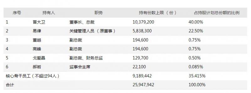 深度解析，股票交易費用背景、事件及影響全攻略