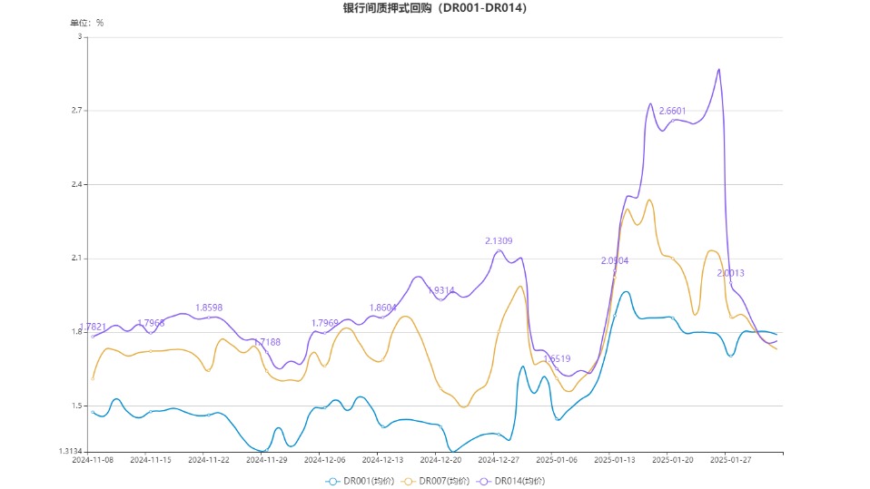 深度解析幣市行情圖，洞悉數字資產(chǎn)市場(chǎng)走勢！