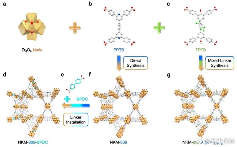 鍵橋通重組最新動(dòng)態(tài)，邁向更廣闊未來(lái)的戰略調整進(jìn)展