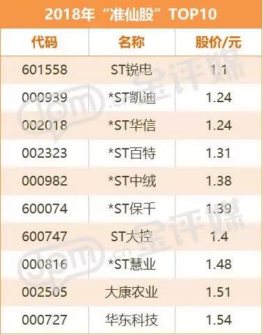 科技巨頭新媒股份重塑未來(lái)體驗，引領(lǐng)股市新風(fēng)向！