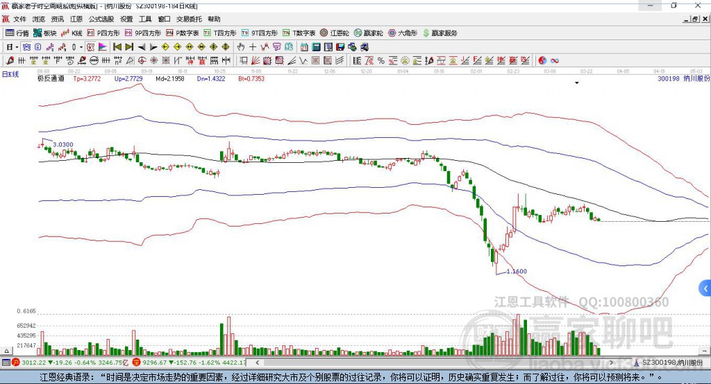 納川股份股票動(dòng)態(tài)，深度分析與觀(guān)點(diǎn)闡述