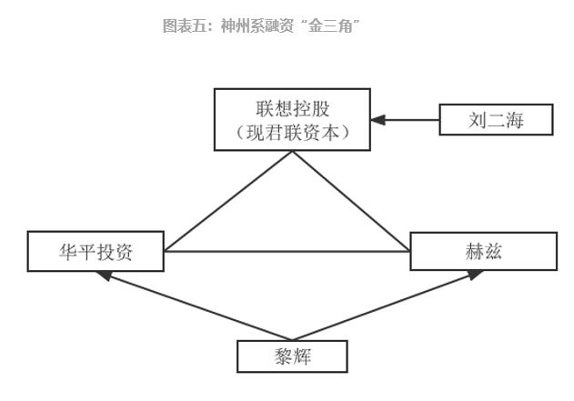 參股新三板的上市公司，意義、價(jià)值及深度探析