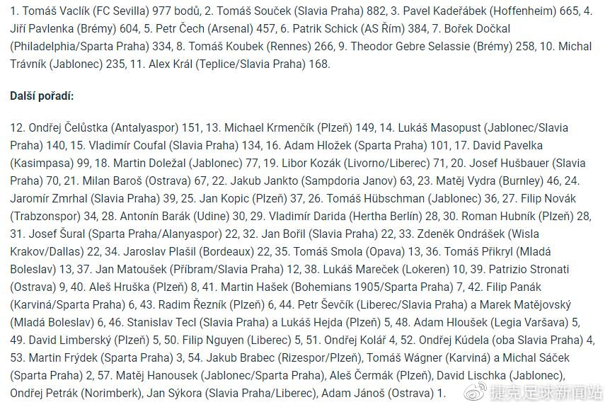 捷克論壇最新地址，啟程探索自然美景，尋覓內心平和之地