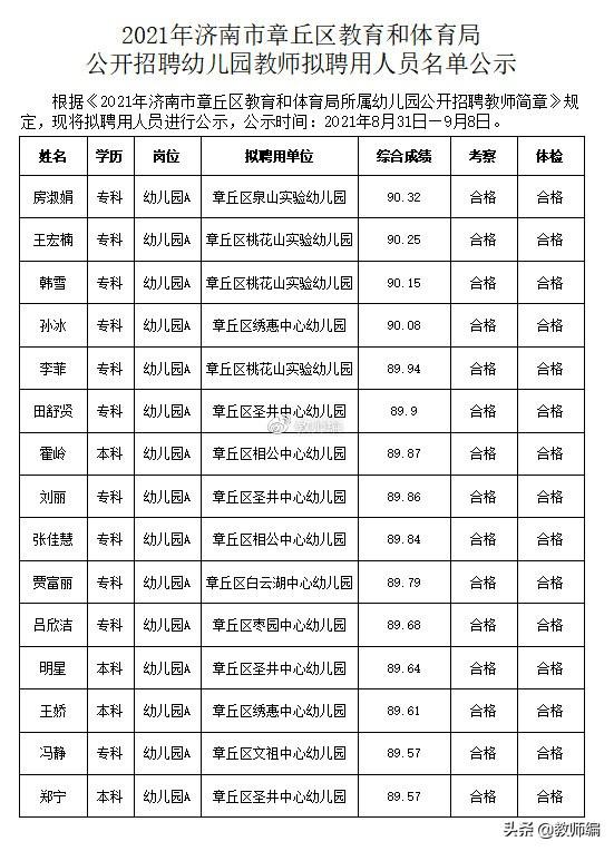 章丘最新招聘信息招工信息揭秘，小巷里的工作之旅