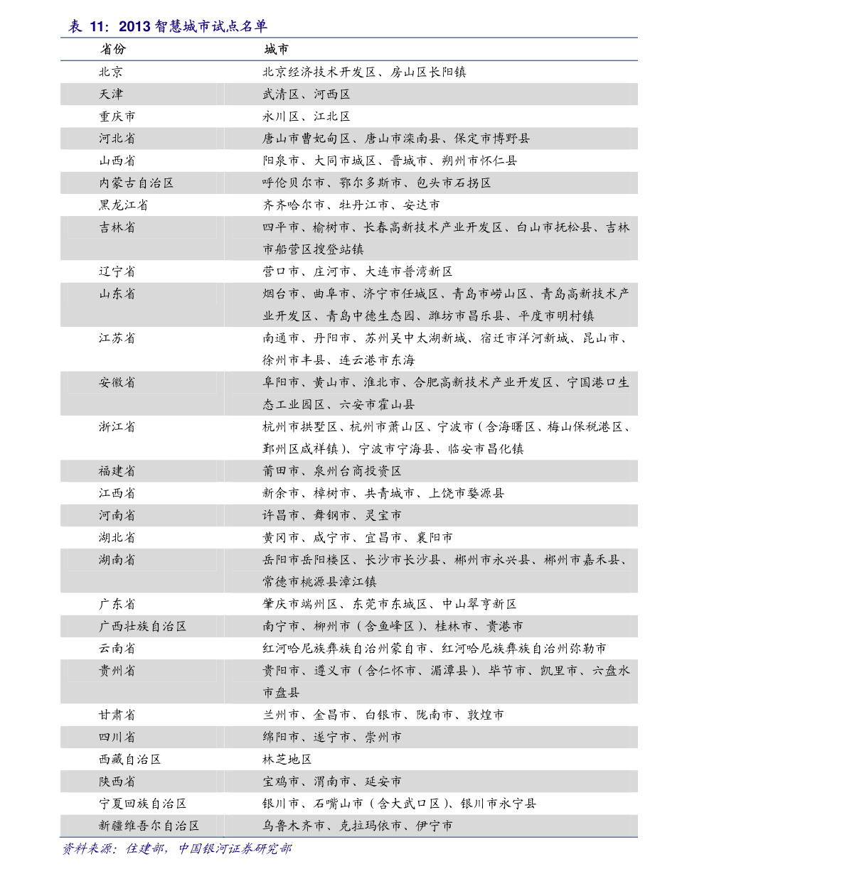 運動(dòng)場(chǎng)館燈具 第144頁(yè)