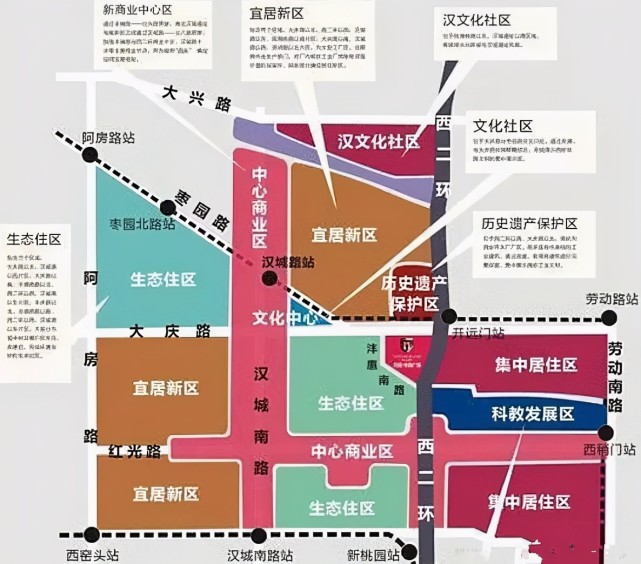 西安大興新區規劃揭秘，家園與未來(lái)的交織新篇章