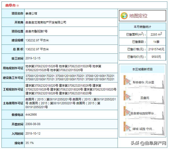 曲阜樓盤(pán)最新房?jì)r(jià)，家的溫馨故事與房地產(chǎn)市場(chǎng)動(dòng)態(tài)