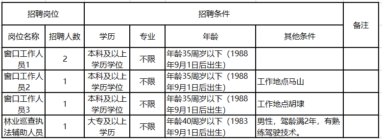 無(wú)錫新區最新招聘啟航，開(kāi)啟你的成長(cháng)之旅！