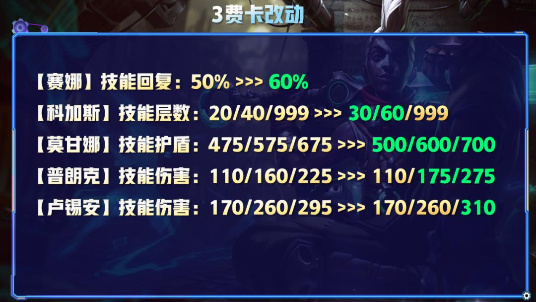 S7最新更新揭秘，小巷特色小店的獨特魅力