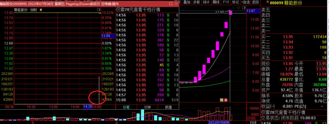 特力最新動(dòng)態(tài)，掌握關(guān)鍵步驟，輕松達成任務(wù)或學(xué)習新技能