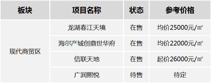 李村房?jì)r(jià)最新動(dòng)態(tài)，市場(chǎng)走勢、熱點(diǎn)分析與購房指南