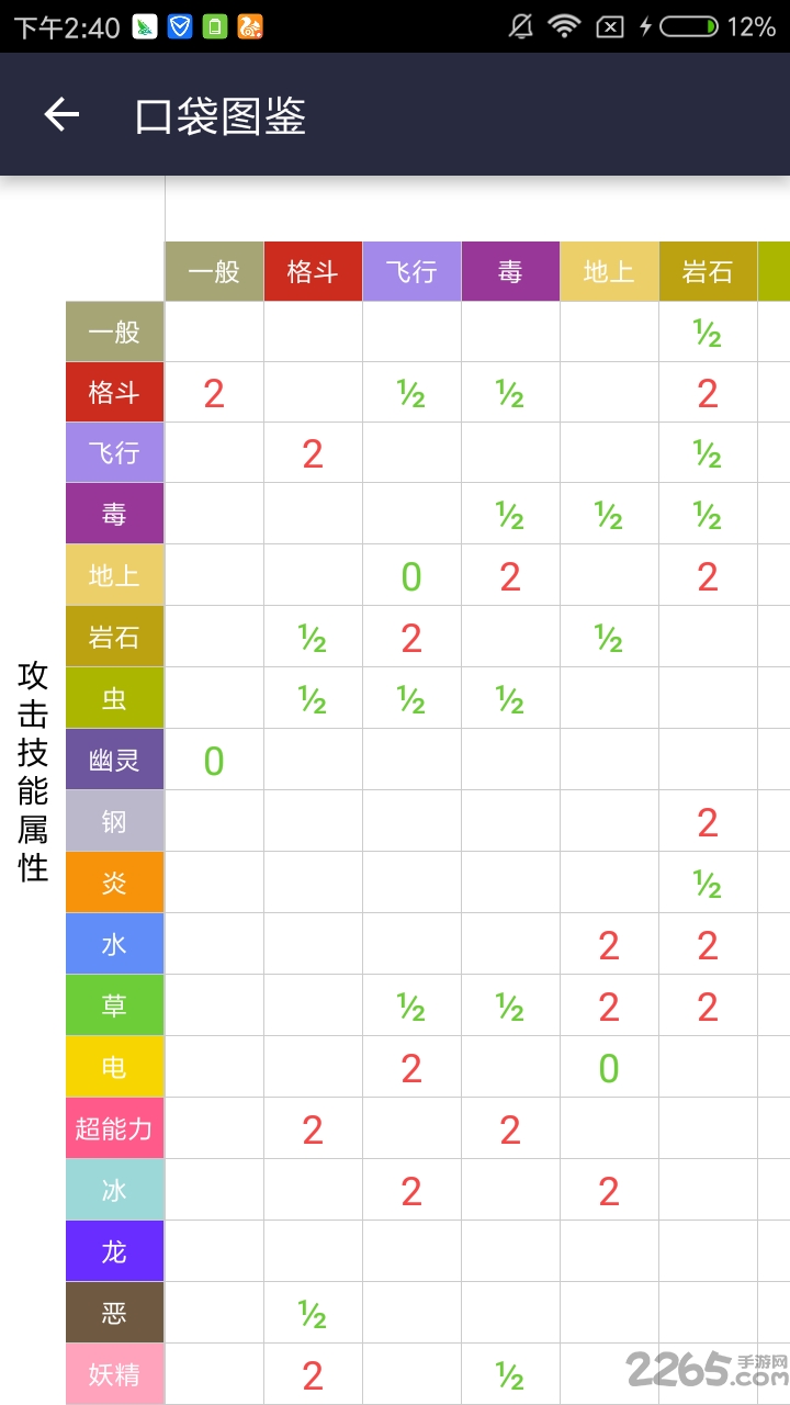 口袋圖鑒app最新版，小巷中的意外發(fā)現之旅