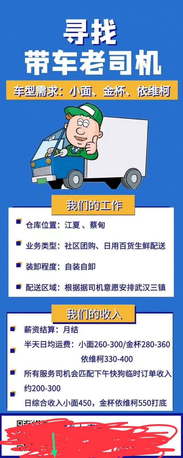 許昌最新司機招聘信息，科技引領(lǐng)，駕馭未來(lái)之旅