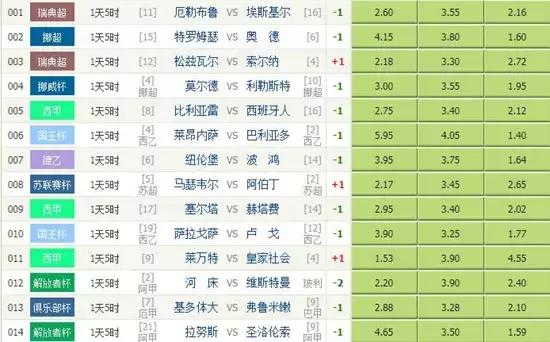 運動(dòng)場(chǎng)館燈具 第135頁(yè)