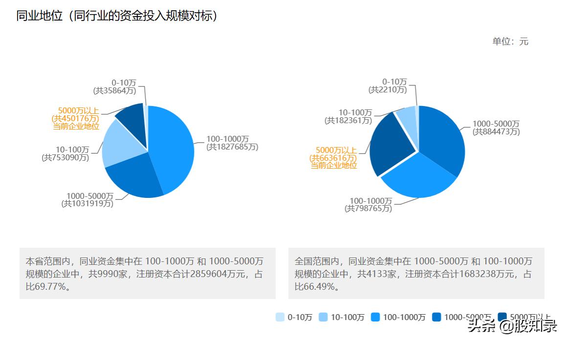 佳士科技最新動(dòng)態(tài)，跟上科技步伐，掌握應用技能
