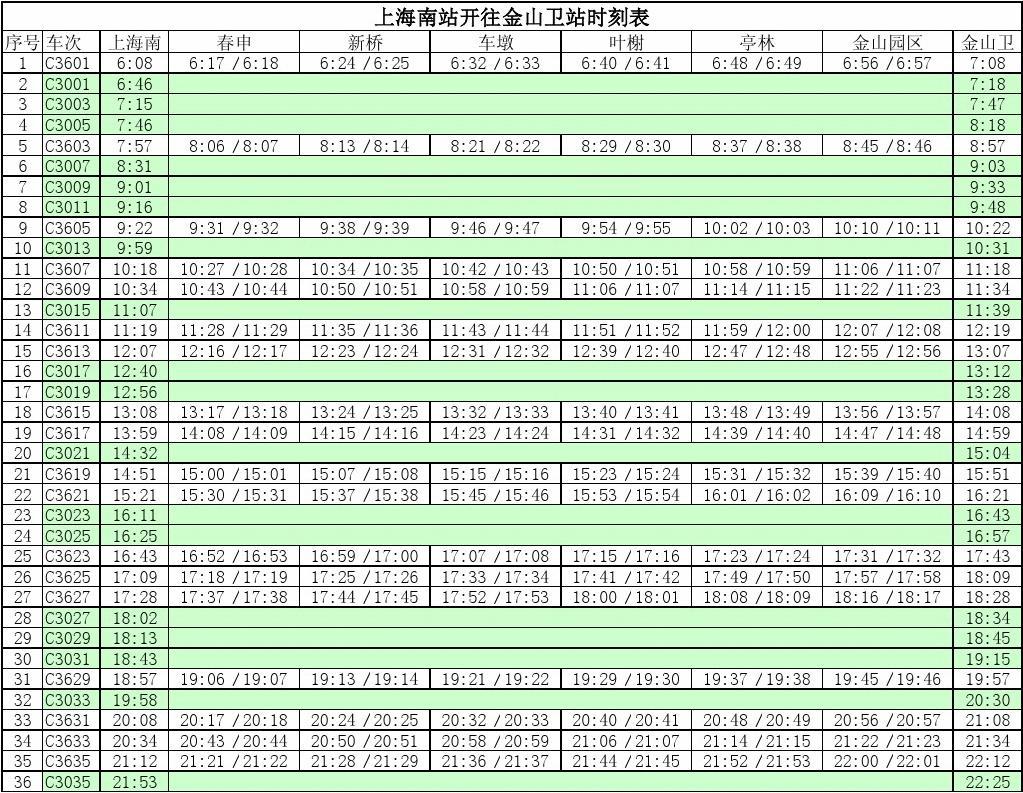 金山22線(xiàn)最新時(shí)刻表，出行必備指南??