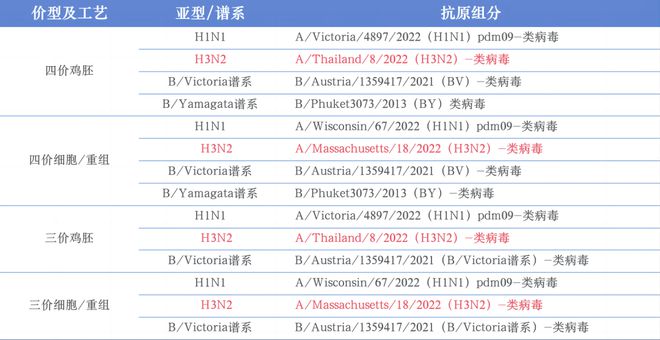 2024年甲流新篇章，自然美景探險之旅與甲流最新情況揭秘