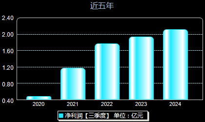 連云港股最新動(dòng)態(tài)，背景、事件與地位回顧