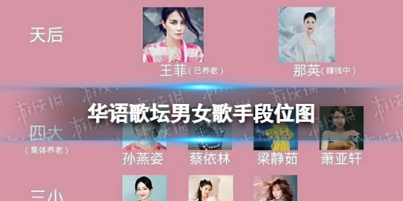 科技重塑音樂(lè )世界，最新華語(yǔ)歌曲排行榜及前沿聽(tīng)歌體驗