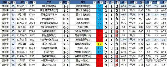 最新亞盤(pán)，一場(chǎng)獨特的家庭足球盛宴